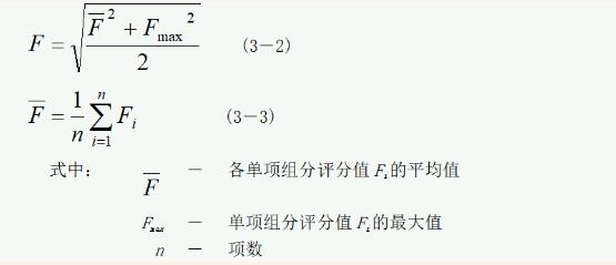 地下水水質評價標準
